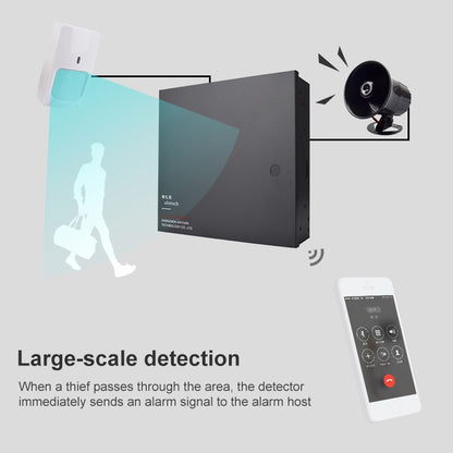 Dual Technology Motion Sensor DT-7225, DT-7225