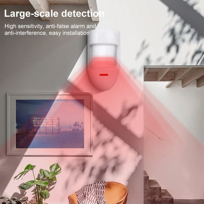 Passive Infrared Sensor EL-55