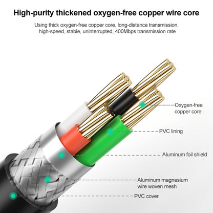 Firewire 800 IEEE1394B 9 Pin to 9 Pin Male Cable, Length: 1.5m, 9Pin to 9Pin(1.5m)