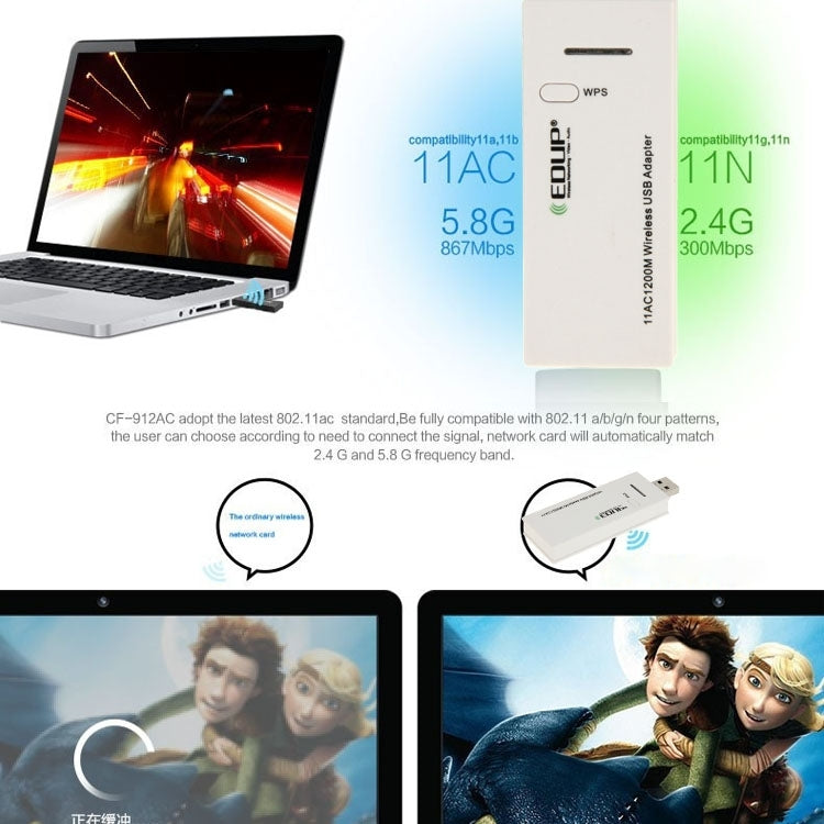 EDUP AC-1601 Adaptateur USB 3.0 Wi-Fi sans fil double bande 802.11AC 1200 M, AC-1601 1200 Mbps