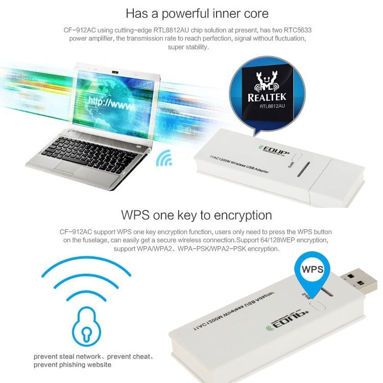 EDUP AC-1601 Adaptateur USB 3.0 Wi-Fi sans fil double bande 802.11AC 1200 M, AC-1601 1200 Mbps