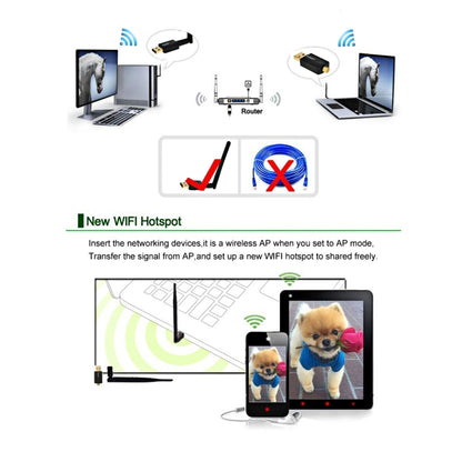 EDUP EP-N1581 Mini USB Wifi 802.11n/g/b 300Mbps 2.4GHz Wireless Adapter External Antenna, EP-N1581