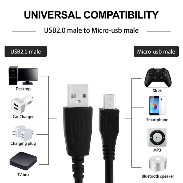 Micro USB to USB Data Sync Charger Cable for Galaxy S6 / S5 / HTC / LG / Sony / Nokia, Length: 1m
