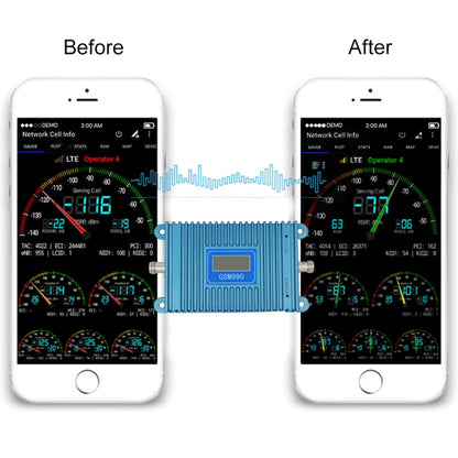 GSM 900 Cellular Phone Signal Repeater Booster With Screen + Antenna (Coverage: 150 Square meters around), GSM 900