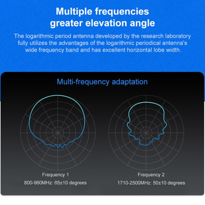800-2500MHz 2 Way Cavity RF Power Splitter/Power Divider, ST-MR02BLC