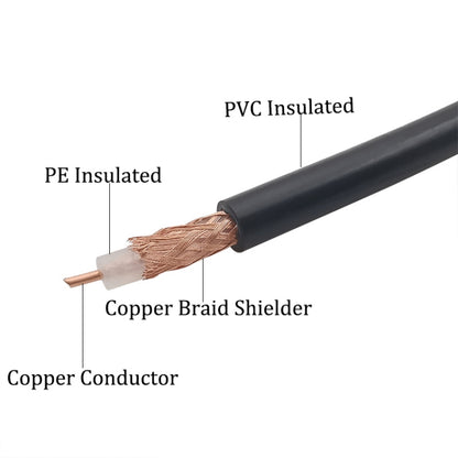 N Male to N Male Cable, Length: 15m, 10m Cable, 5m Cable, 15m Cable