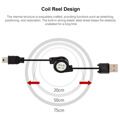 USB Retractable Data & Charger Cable for Motorola V3 / Mobile Phone / MP3 / MP4 / Digital Camera / GPS, Length: 10cm (Can be Extended to 80cm),  Black, USB 2.0 to Mini 5 Pin, USB 1.1 to Mini 5 Pin