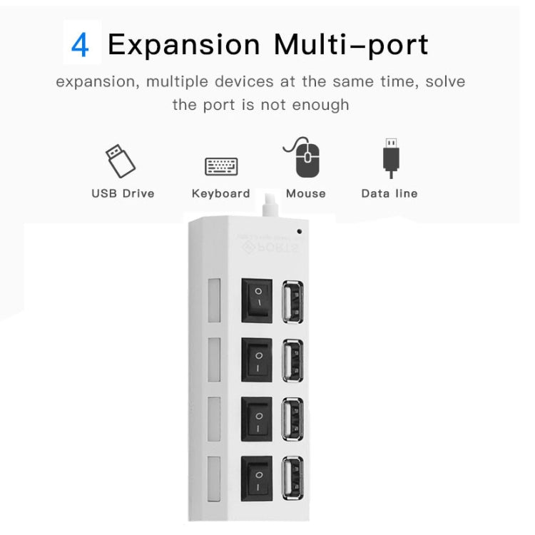 4 Ports USB Hub 2.0 USB Splitter High Speed 480Mbps with ON/OFF Switch, 4 LED, 4 Ports (White)