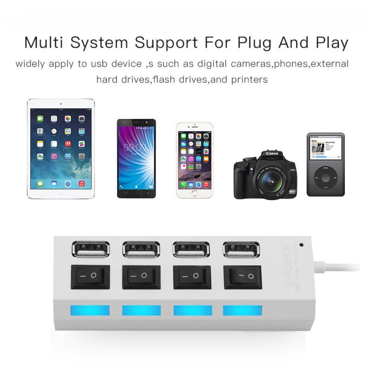 4 Ports USB Hub 2.0 USB Splitter High Speed 480Mbps with ON/OFF Switch, 4 LED, 4 Ports (White)