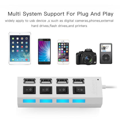 4 Ports USB Hub 2.0 USB Splitter High Speed 480Mbps with ON/OFF Switch, 4 LED, 4 Ports (White)
