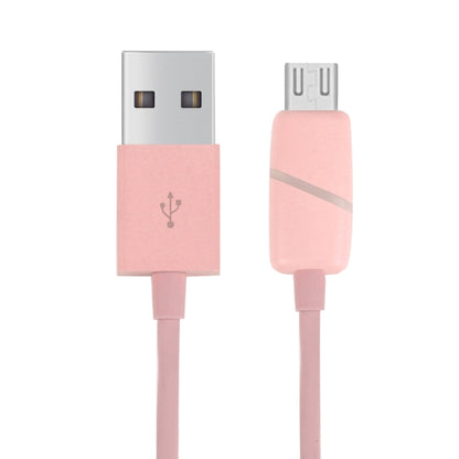 For Samsung, HTC, Sony, Huawei, Xiaomi