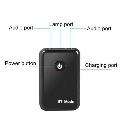 For PC, TV, Home Stereo, Phone
