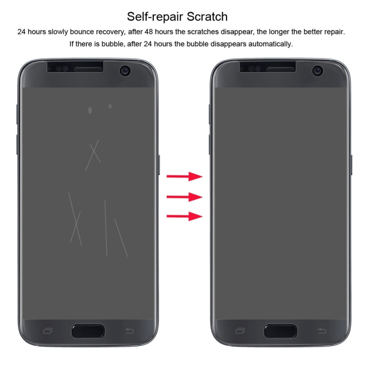 ENKAY Hat-Prince 0.1mm 3D Full Screen Protector Explosion-proof Hydrogel Film for Galaxy S7, TPU+TPE+PET Material, Galaxy S7