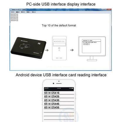 5W USB Interface Inductive Card Reader for IC / ID Card