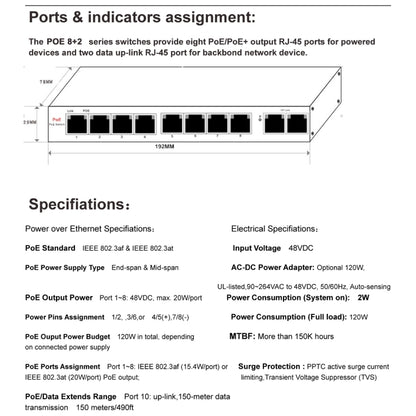 ESCAM POE 8+2 10-Port Fast Ethernet Switch 8-Port POE 10/100M 120W Network Switch, Transmission Distance: 150m