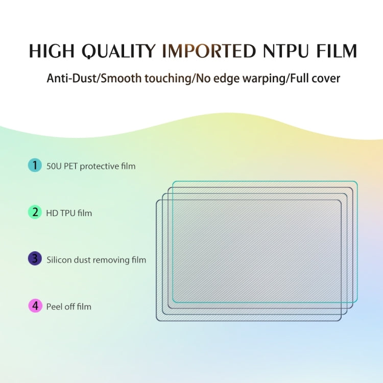 50 PCS F0006 High Definition Silicone TPU Soft Film Supplies for Protector Cutter, F0006