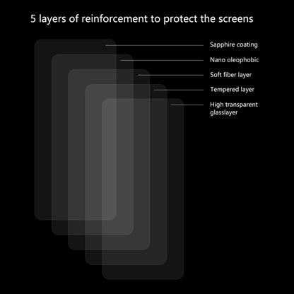5 PCS ENKAY Hat-Prince 0.26mm 2.5D 9H Tempered Glass Protective Film for Samsung Galaxy A80