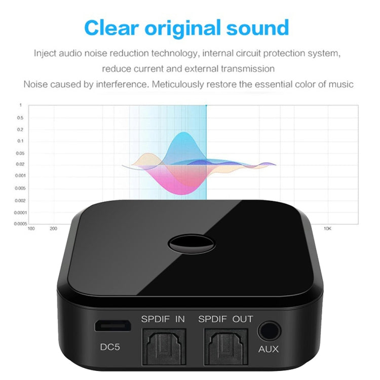 Bluetooth 5.0 Ffiber Optic Bluetooth Receiver CSR8670 Bluetooth Transmitter 2 in 1 Supports APTX, black