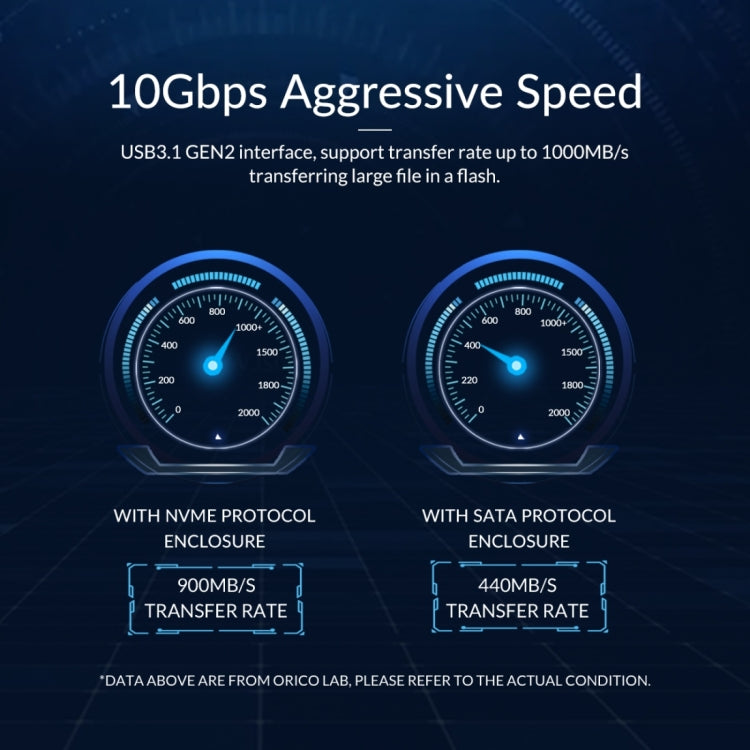 ORICO M2PJM-C3 M.2 SSD Dual Protocol Hard Disk Case