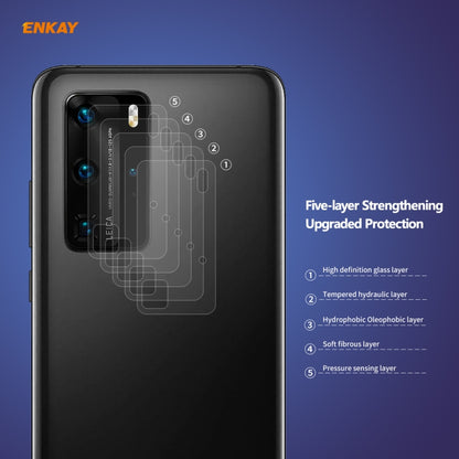 2 PCS Hat-Prince ENKAY 0.2mm 9H 2.15D Round Edge Rear Camera Lens Tempered Glass Film, For Huawei P40 Pro, For Huawei P40, For Samsung Galaxy S20, For Samsung Galaxy S20+, For OnePlus 8 Pro, For OnePlus 8