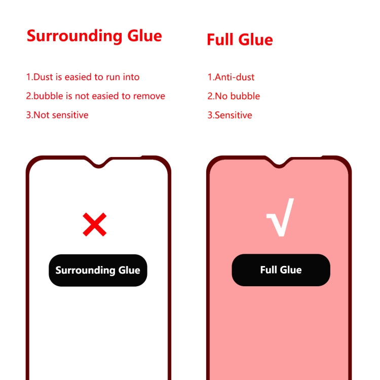 ENKAY Hat-prince Full Glue 0.26mm 9H 2.5D Tempered Glass Film for, For Galaxy A20e, For Google Pixel 3A(1pc)
