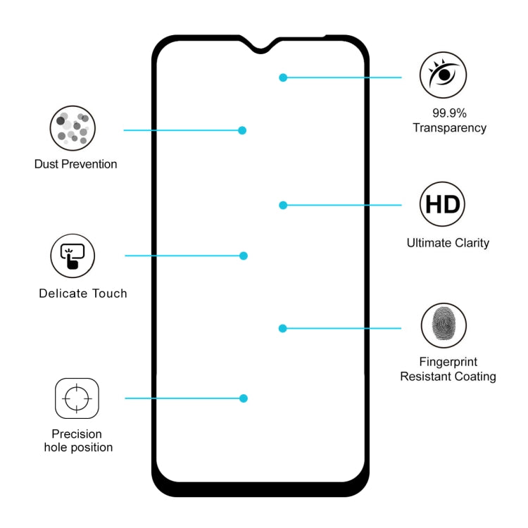 ENKAY Hat-prince Full Glue 0.26mm 9H 2.5D Tempered Glass Film for, For Galaxy A20e, For Google Pixel 3A(1pc)