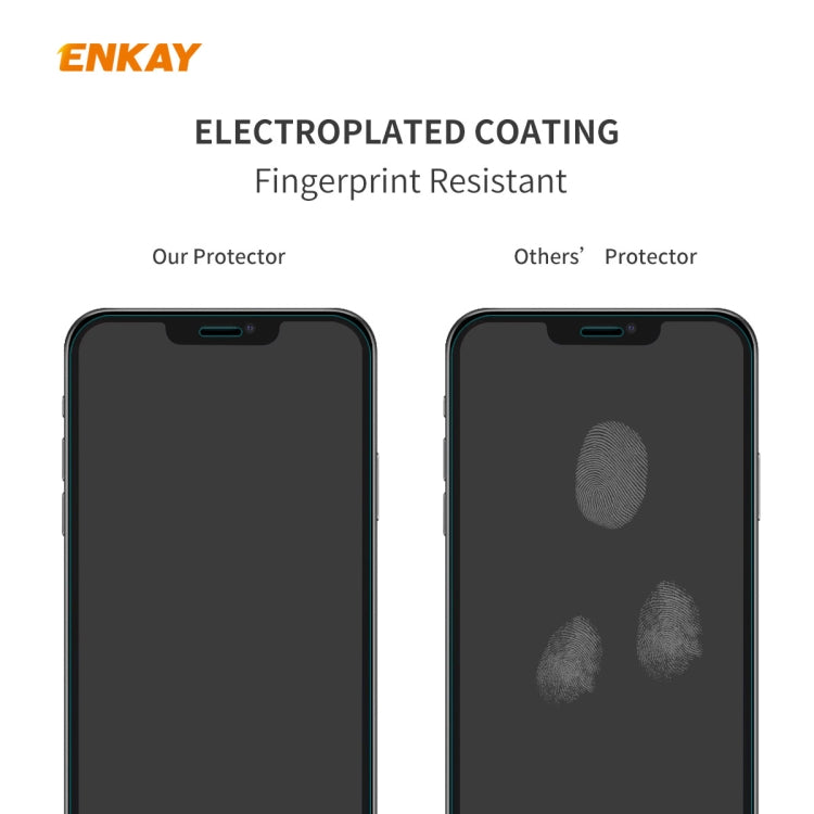 2 PCS ENKAY Hat-Prince 0.26mm 9H 2.5D Curved Edge Explosion-proof Tempered Glass Film, For iPhone 12 mini, For iPhone 12 / 12 Pro, For iPhone 12 Pro Max