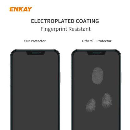 2 PCS ENKAY Hat-Prince 0.26mm 9H 2.5D Curved Edge Explosion-proof Tempered Glass Film, For iPhone 12 mini, For iPhone 12 / 12 Pro, For iPhone 12 Pro Max