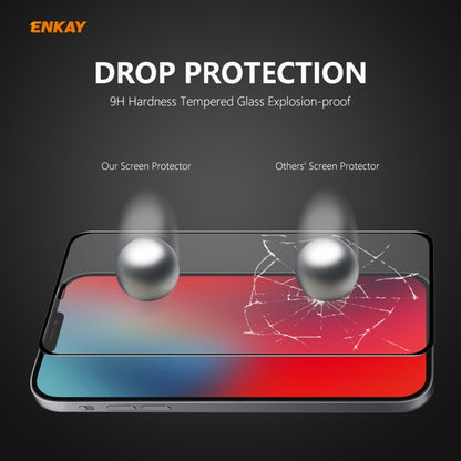 2 PCS ENKAY Hat-Prince 0.26mm 9H 6D Curved Full Coverage Tempered Glass Protector, For iPhone 12 mini, For iPhone 12 / 12 Pro, For iPhone 12 Pro Max