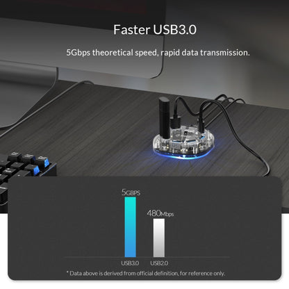 ORICO 7 Port USB3.0 Transparent HUB H7U-U3, H7U-U3