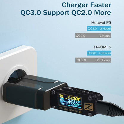LZ-023 18W QC 3.0 USB Portable Travel Charger + 3A USB to Type-C Data Cable, EU Plug, Type-C Data Cable, EU Plug