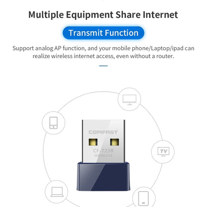 COMFAST CF-723B Mini 2 in 1 USB Bluetooth WiFi Adapter 150Mbps Wireless Network Card Receiver, CF-723B