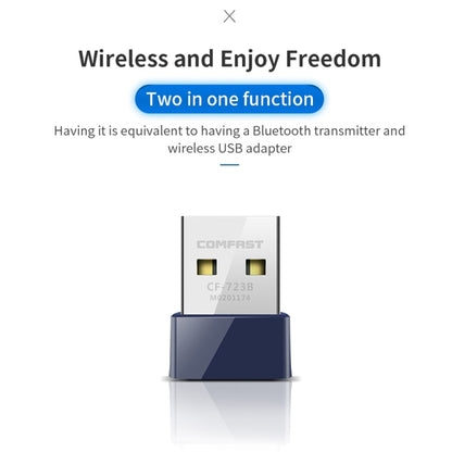 COMFAST CF-723B Mini 2 in 1 USB Bluetooth WiFi Adapter 150Mbps Wireless Network Card Receiver, CF-723B