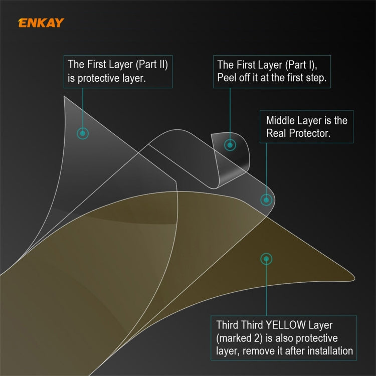 10 PCS ENKAY Hat-Prince 0.1mm 3D Full Screen Protector Explosion-proof Hydrogel Film, For Samsung Galaxy A52 5G, For Samsung Galaxy A72 5G, For Xiaomi Redmi 9T, For Xiaomi Redmi Note 9T, For Xiaomi Redmi K40 / K40 Pro / K40 Pro+