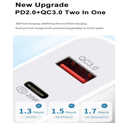 20W PD Type-C + QC 3.0 USB Interface Fast Charging Travel Charger with USB to 8 Pin Fast Charge Data Cable, EU Plug, US Plug, AU Plug