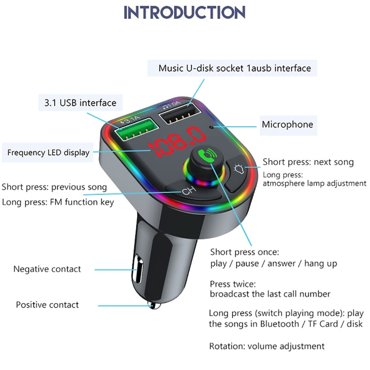Émetteur FM de voiture F6, lampe d'ambiance colorée, lecteur MP3 et chargeur de voiture, F6