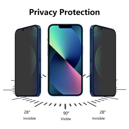 5 PCS ENKAY Hat-Prince Film de protection d'écran anti-espion en verre trempé à couverture complète 28 degrés, pour iPhone 13 mini, pour iPhone 13 / 13 Pro, pour iPhone 13 Pro Max