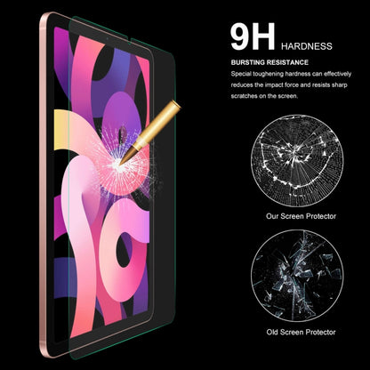 ENKAY Hat-Prince 0.33mm Explosion-proof Tempered Glass Protector Anti-Scratch Film for iPad mini 2024 / mini 6, For iPad mini 6 2021(1 PC), For iPad mini 6 2021(2 PCS)