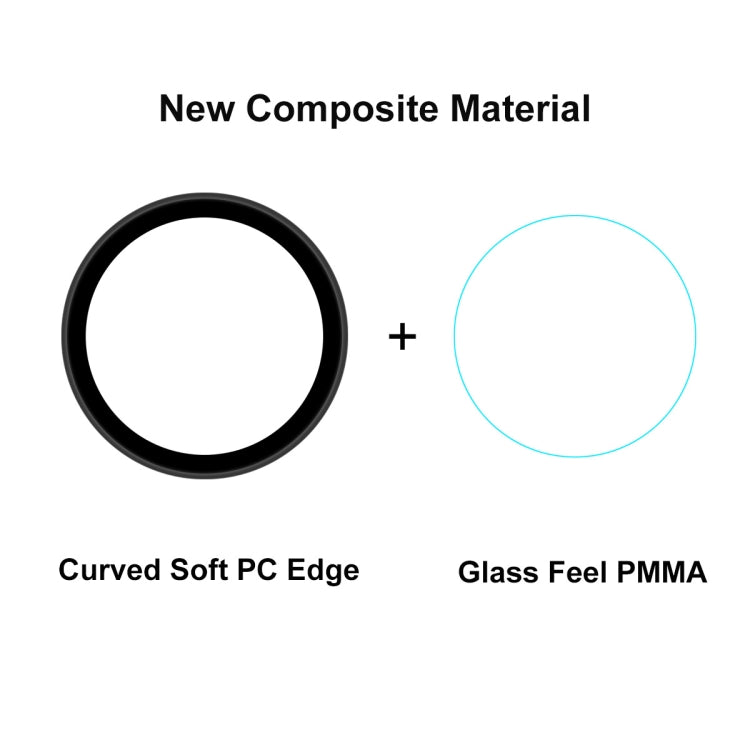 For Samsung Galaxy Watch4 40mm ENKAY Hat-Prince 3D Full Coverage Soft PC Edge + PMMA HD Screen Protector Film, 1 PCS, 2 PCS, 5 PCS, 10 PCS