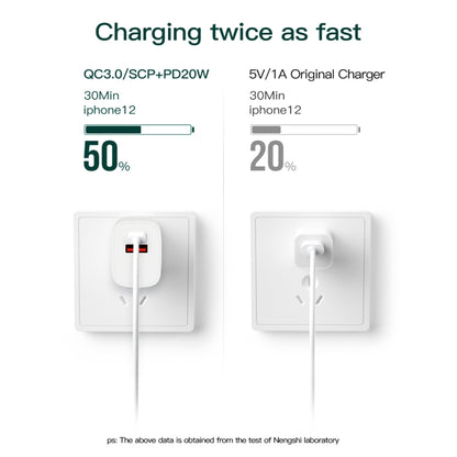 CS-20W Mini Portable PD3.0 + QC3.0 Dual Ports Fast Charger, Charger