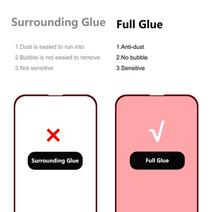 ENKAY Hat-Prince Full Glue Tempered Glass 6D Full Coverage Anti-scratch Protector for iPhone 13 mini, For iPhone 13 mini 1pcs, For iPhone 13 mini 2pcs, For iPhone 13 mini 5pcs
