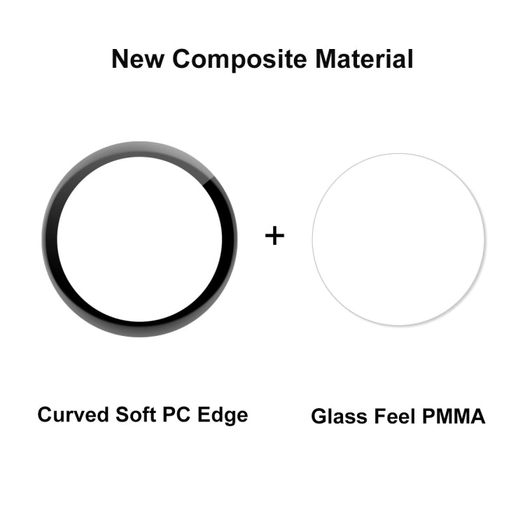For Huawei Watch GT 3 42mm ENKAY Hat-Prince Full Coverage 3D Curved Soft PC Edge + PMMA HD Screen Protector Film, 1 PC, 2 PCS, 5 PCS, 10 PCS