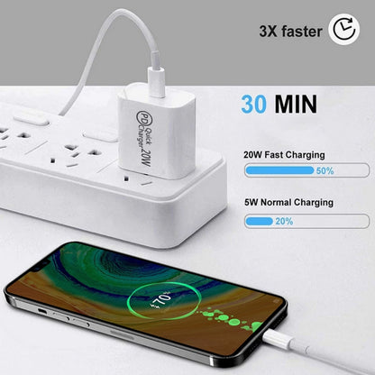 AU-20W PD USB-C / Type-C Travel Charger with Type-C to Type-C Data Cable, AU Plug, AU Plug + 1m PD Cable, AU Plug + 2m PD Cable
