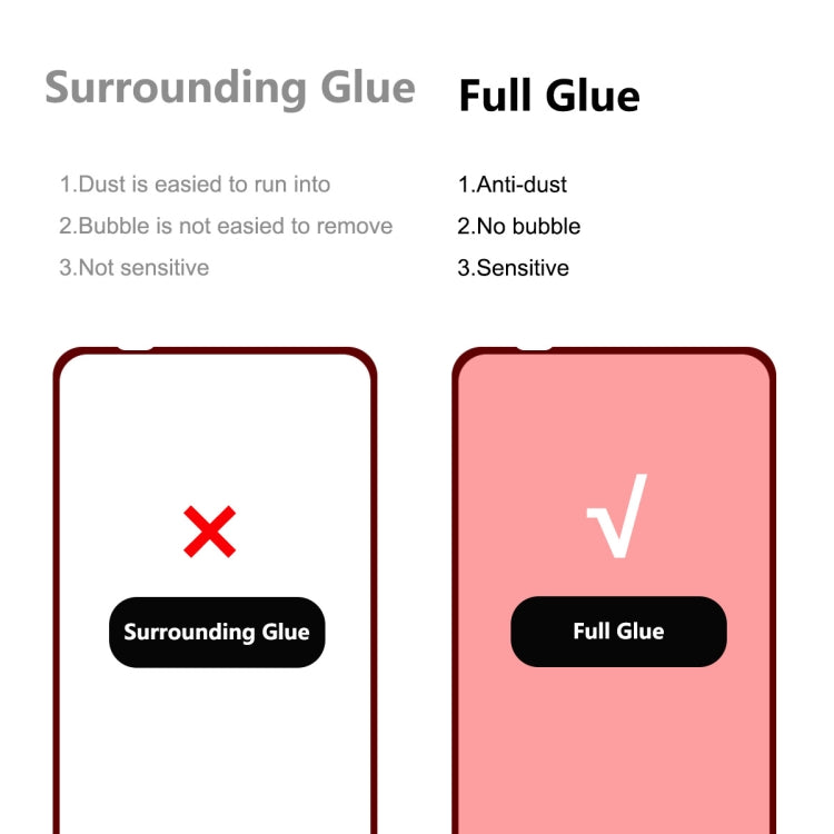 For Motorola Edge X30 ENKAY 0.26mm 9H Tempered Glass Full Film, 1 PCS, 2 PCS, 5 PCS, 10 PCS