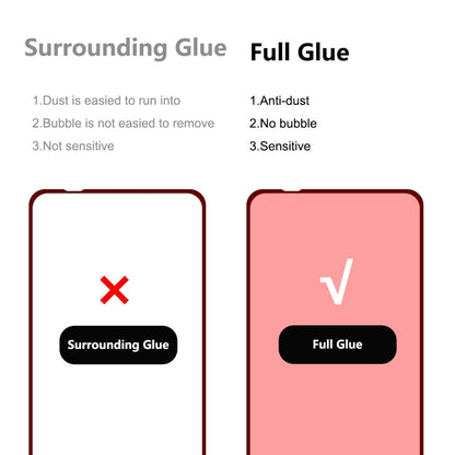 For Motorola Edge X30 ENKAY 0.26mm 9H Tempered Glass Full Film, 1 PCS, 2 PCS, 5 PCS, 10 PCS