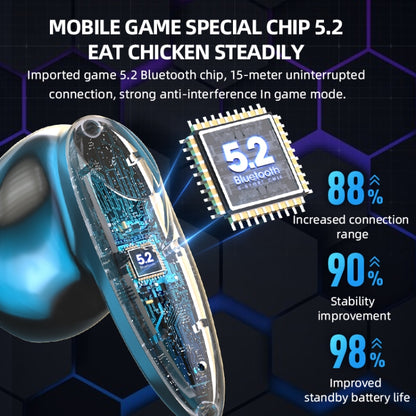 G20 TWS 5.2 Binaural True Stereo Touch Gaming Bluetooth Earphone