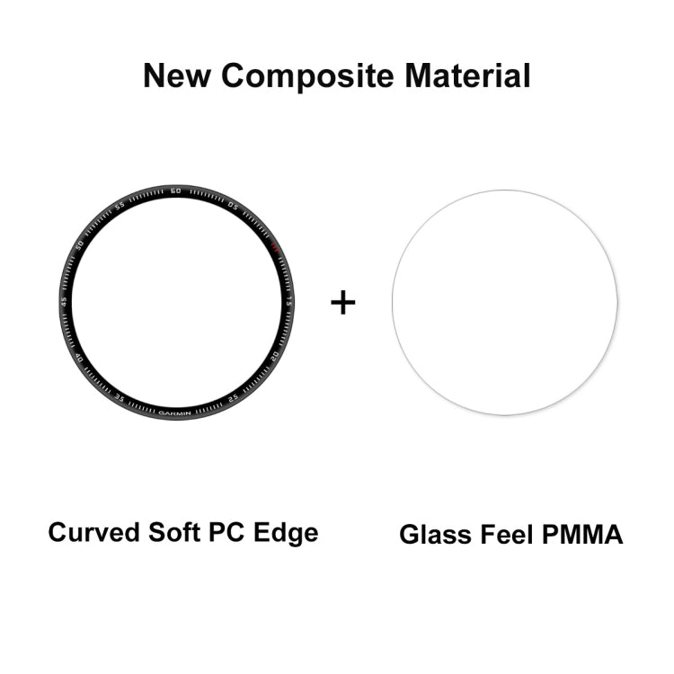 ENKAY 3D Full Coverage Soft PC Edge + PMMA HD Screen Protector Film For Garmin Fenix 7X, 1 PC, 2 PCS, 5 PCS, 10 PCS