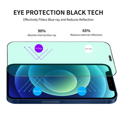 ENKAY Quick Stick Eye-protection Tempered Glass Film, For iPhone 12 / 12 Pro, For iPhone 12 Pro Max