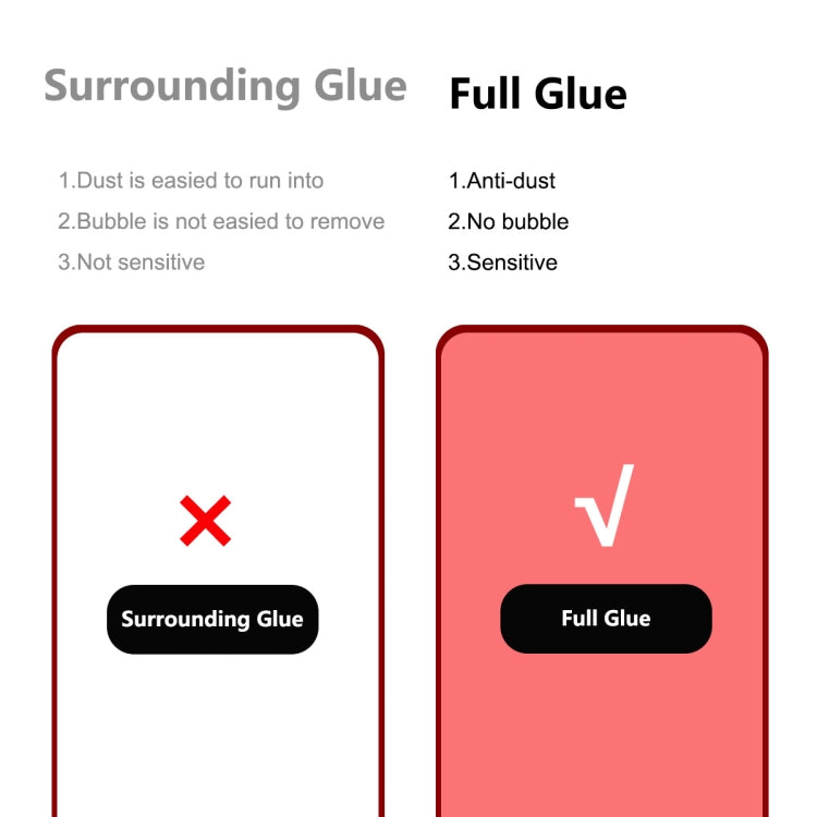 For Xiaomi Redmi Note 11E ENKAY 6D Full Glue Tempered Glass Full Film, For Xiaomi Redmi Note 11E(1 PC), For Xiaomi Redmi Note 11E(2 PCS), For Xiaomi Redmi Note 11E(5 PCS)