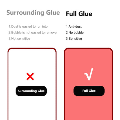 For Xiaomi Redmi Note 11E ENKAY 6D Full Glue Tempered Glass Full Film, For Xiaomi Redmi Note 11E(1 PC), For Xiaomi Redmi Note 11E(2 PCS), For Xiaomi Redmi Note 11E(5 PCS)